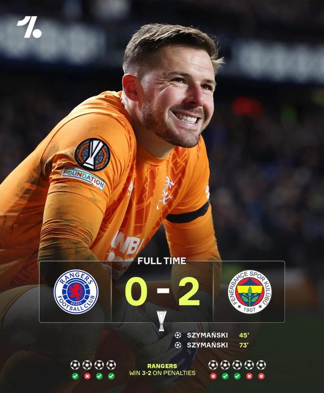 欧联今夜走向成谜，AC米兰遗憾出局，信心回归，资深球员宣示担当的简单介绍